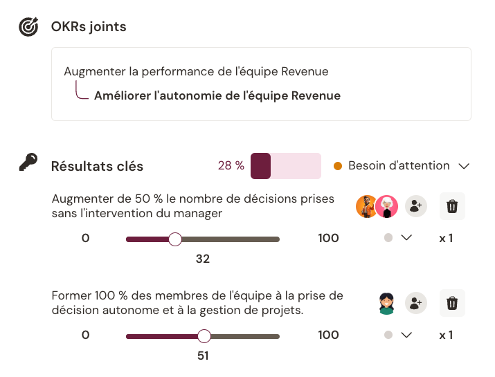 Définition et assignation d’objectifs via le module OKRs de Talkspirit