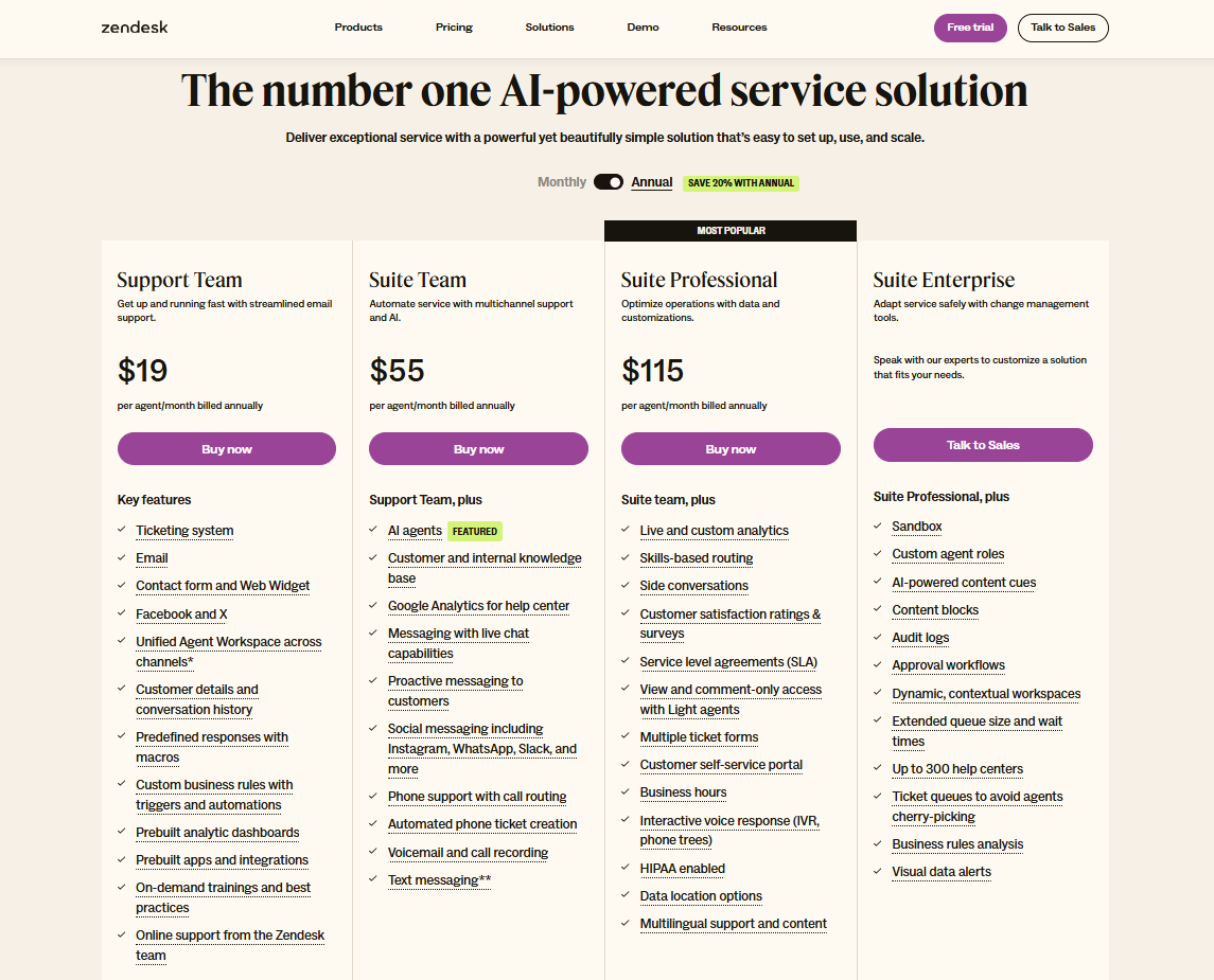 Zendesk Pricing