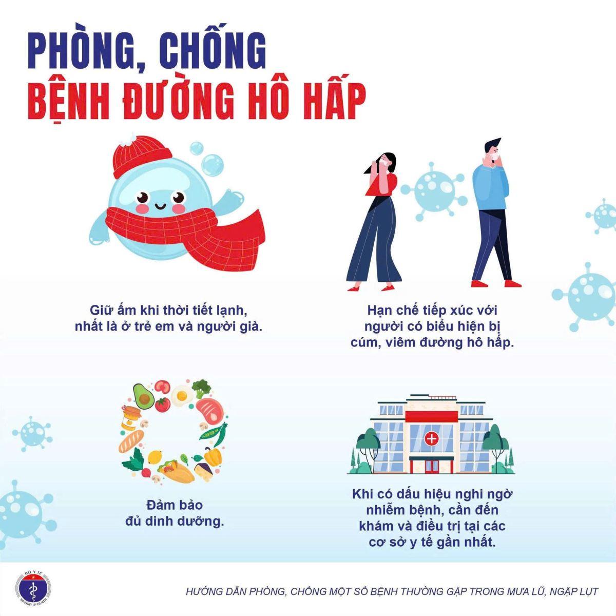 https://yte.daklak.gov.vn/images_upload/imgND/SYT/images/ae5bd204b531026f5b2030.jpg