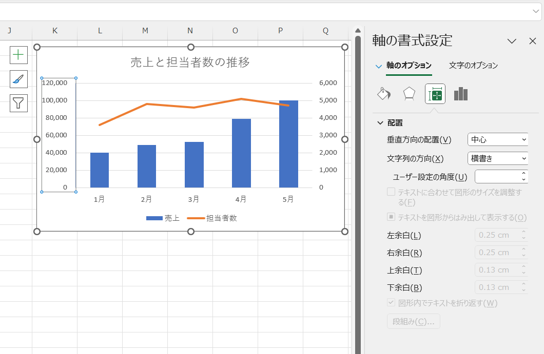 excel グラフ 2軸