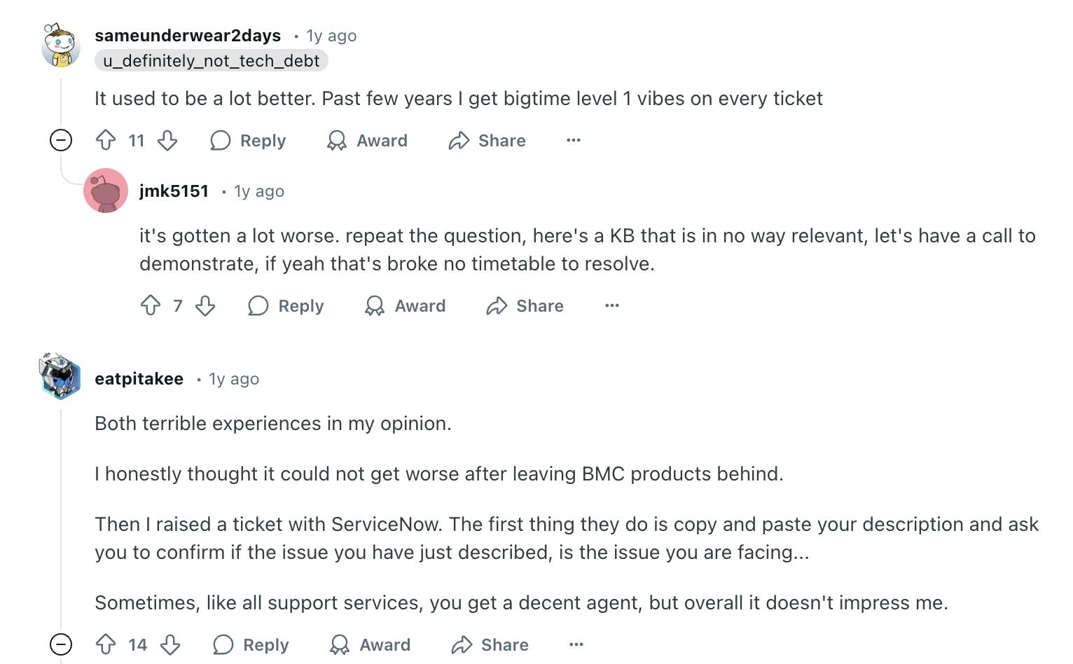 ServiceNow review via Reddit screenshot. It says, "sameunderwear2days
•
1y ago
It used to be a lot better. Past few years I get bigtime level 1 vibes on every ticketUpvote
11DownvoteReply
replyAwardShare
Shareu/jmk5151 avatar
jmk5151
•
1y ago
it's gotten a lot worse. repeat the question, here's a KB that is in no way relevant, let's have a call to demonstrate, if yeah that's broke no timetable to resolve.Upvote
7DownvoteReply
replyAwardShare
Shareeatpitakee
•
1y ago
Both terrible experiences in my opinion.I honestly thought it could not get worse after leaving BMC products behind.Then I raised a ticket with ServiceNow. The first thing they do is copy and paste your description and ask you to confirm if the issue you have just described, is the issue you are facing...Sometimes, like all support services, you get a decent agent, but overall it doesn't impress me."