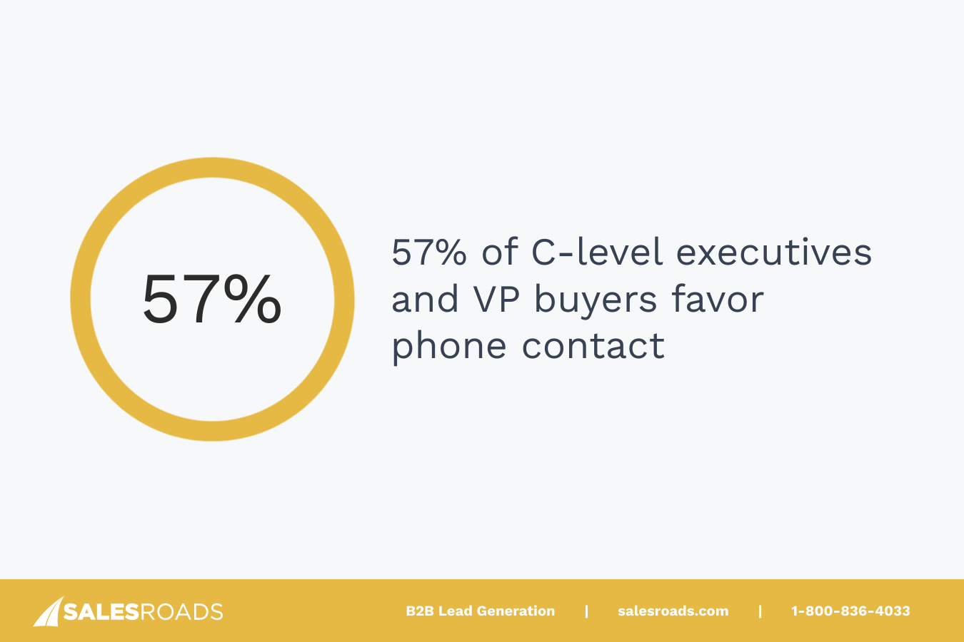 b2b cold calling script 2025