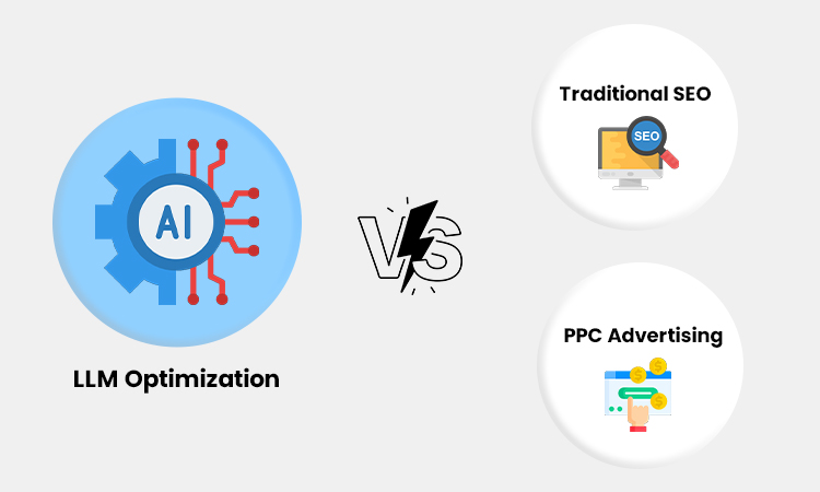 LLMO Compare to Traditional SEO and PPC Advertising