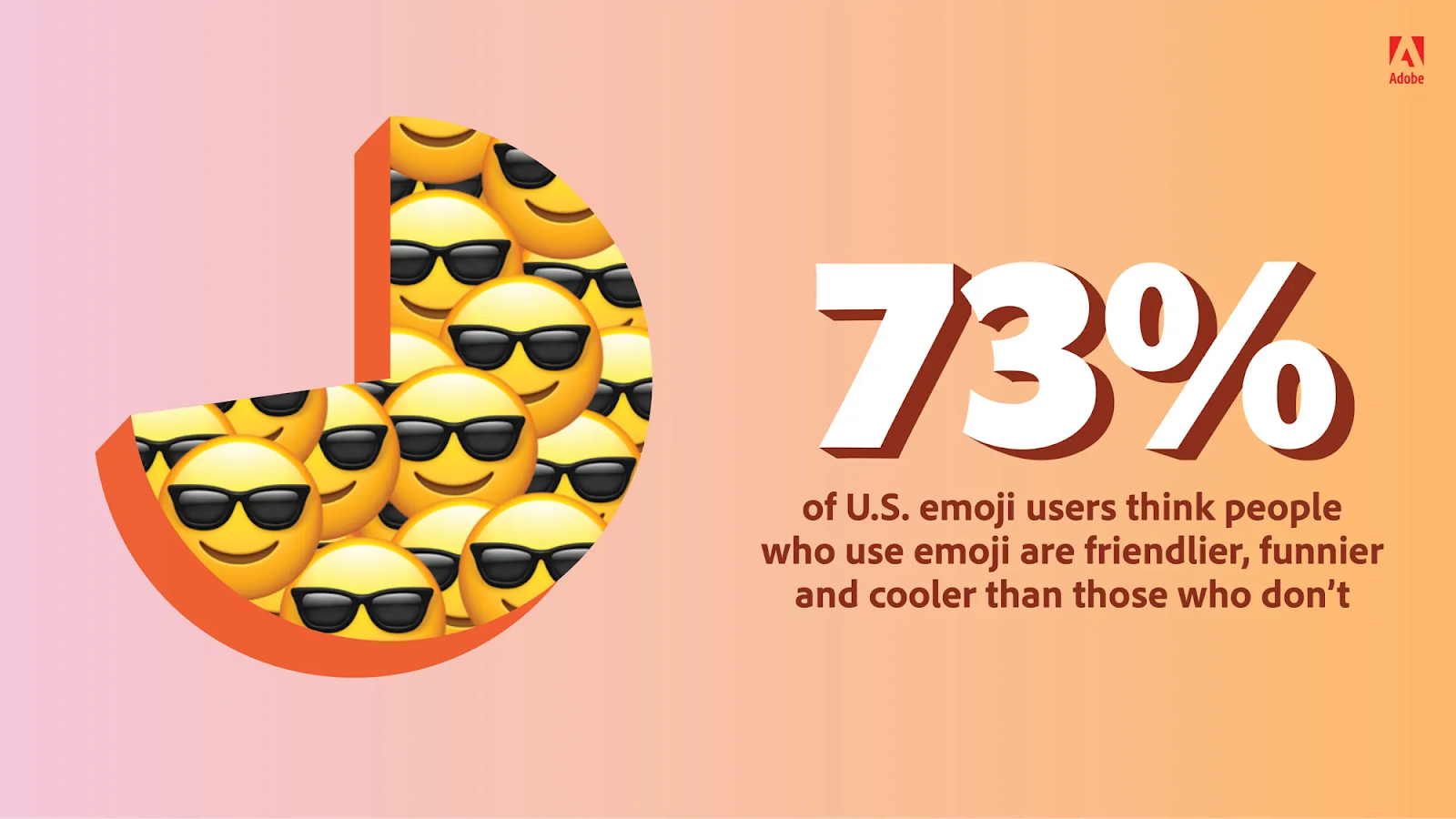 emojis statistics