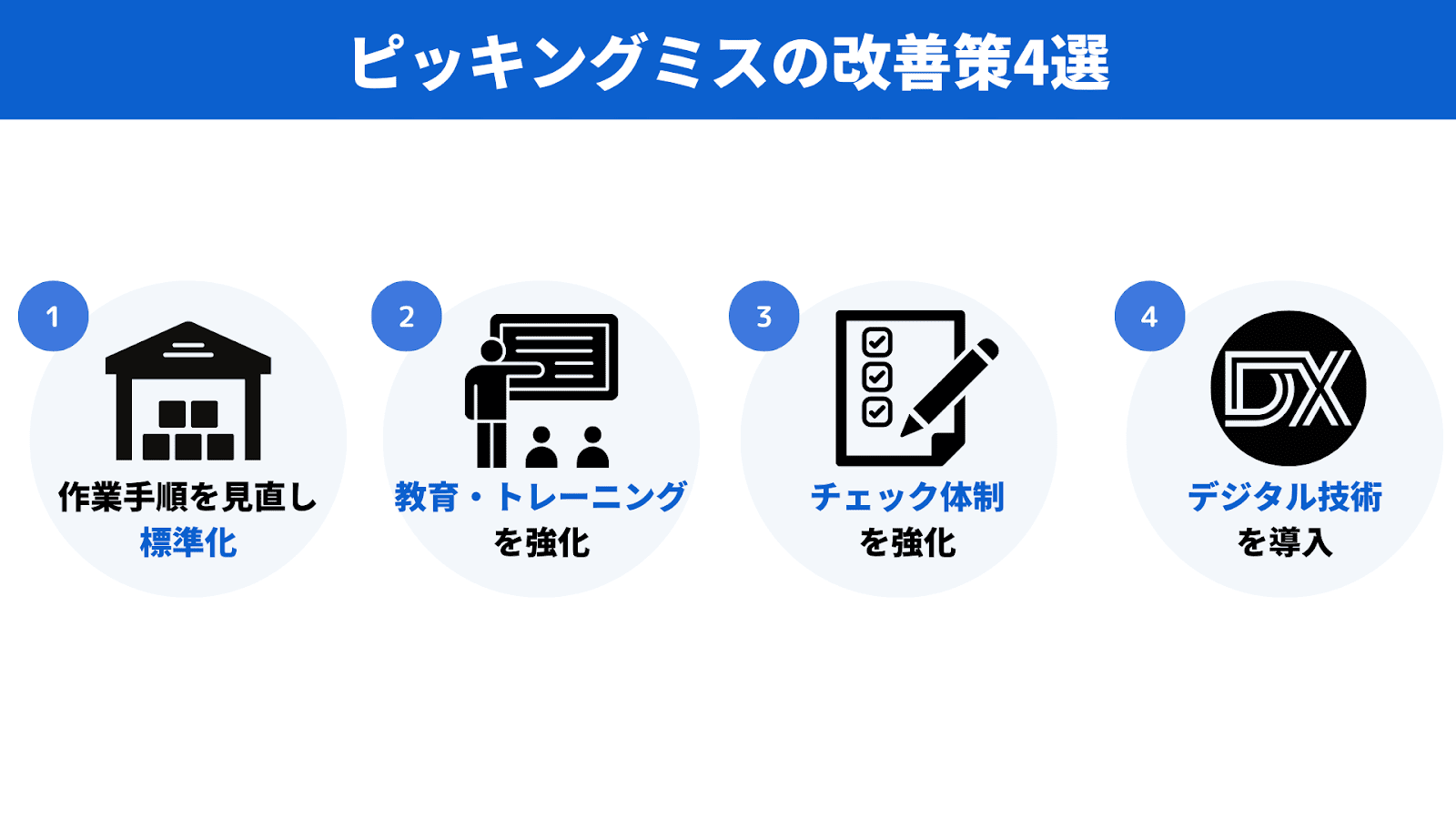 今日からできる！ピッキングミスの改善策4選
