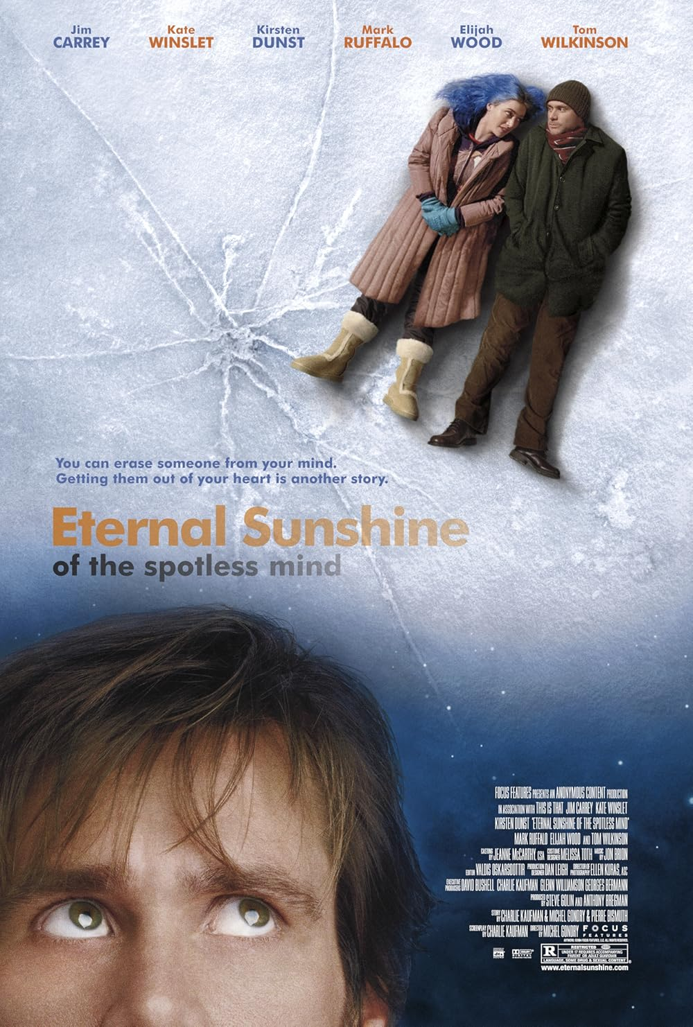 Eternal Sunshine of the Spotless Mind - movies similar to fight club