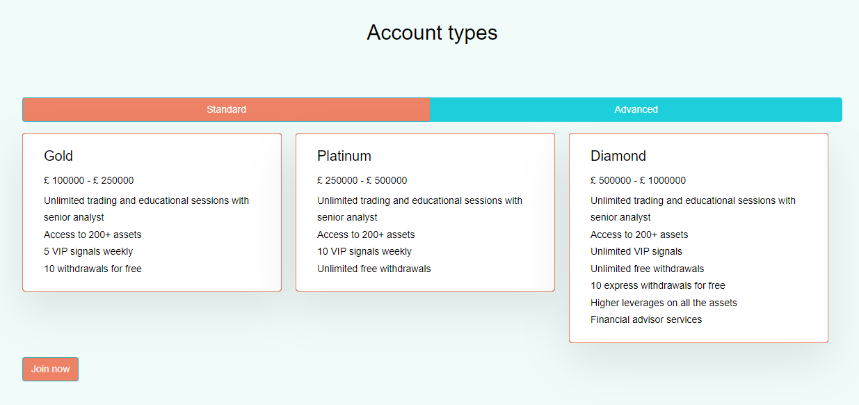 GF Limited account types