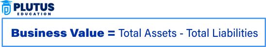 Business Valuation