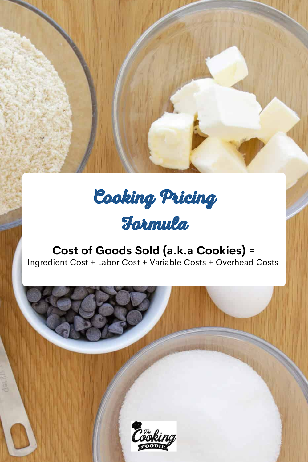 Cookie Pricing Formula. 