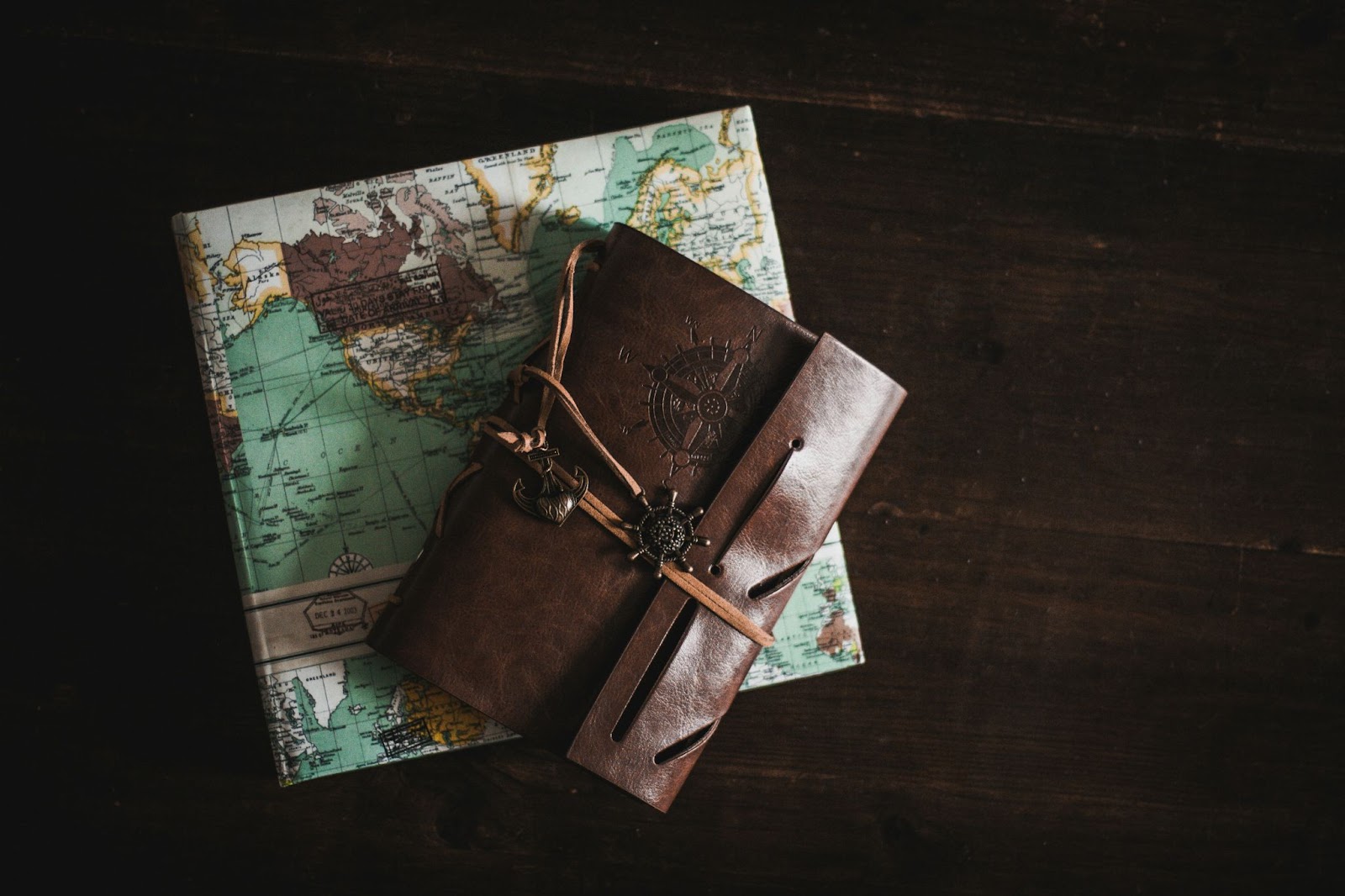 Travel Journals