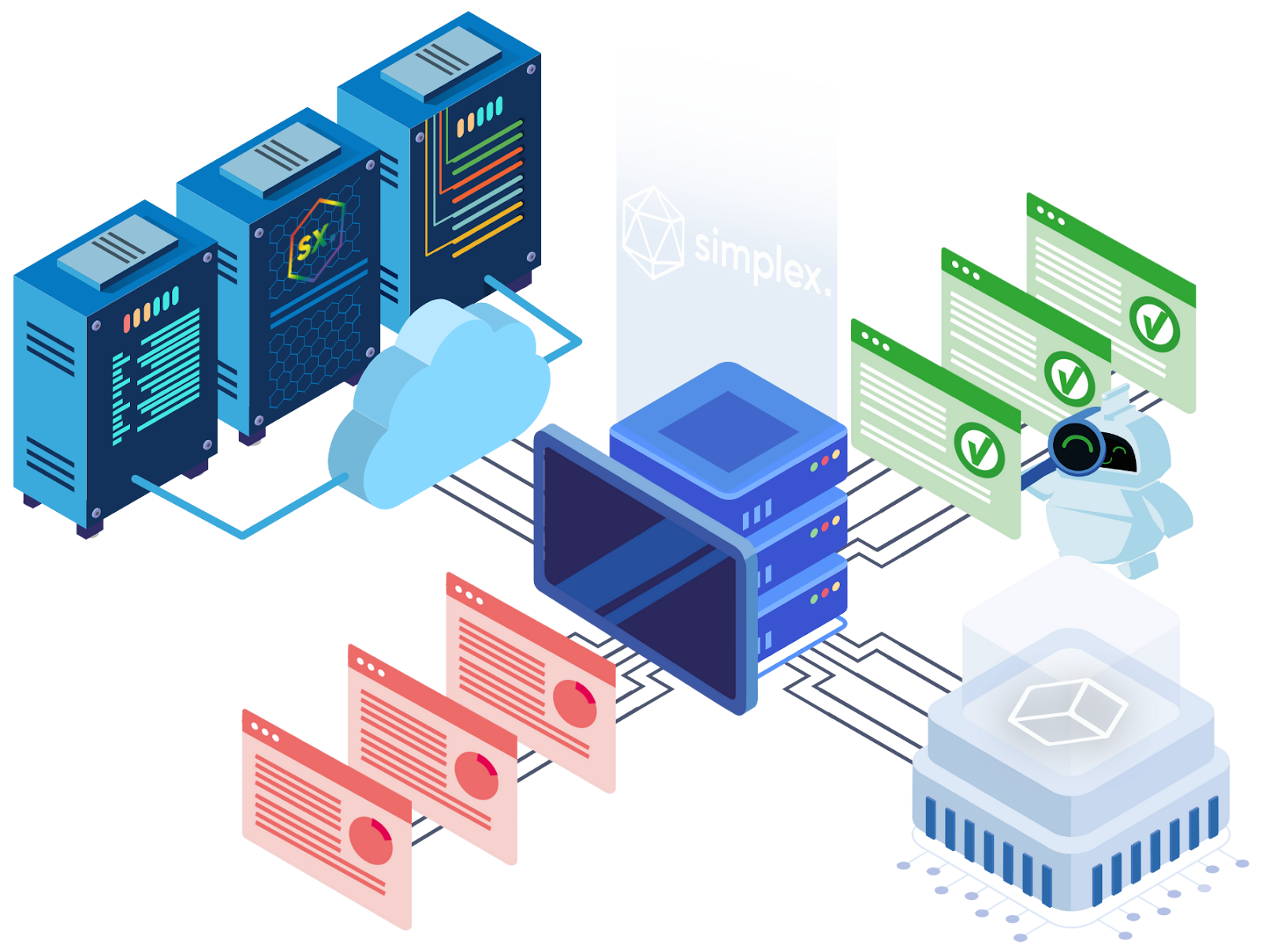 Diagram showing the data flow in a sir cache system.