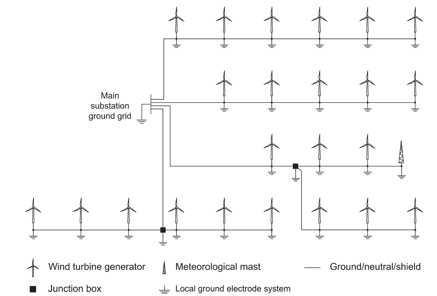 Diagrama, Esquemático

Descrição gerada automaticamente