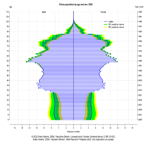 Gráfico

Descripción generada automáticamente