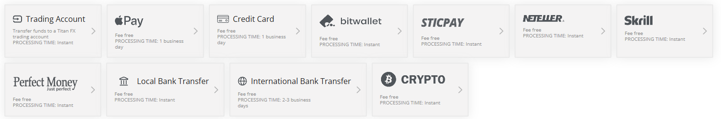 ช่องการถอนเงินของ Titan FX