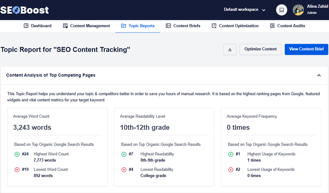 topic-report-for-seo-content-tracking