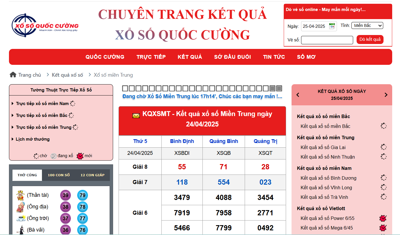 Kết quả xổ số Khánh Hòa chính xác, nhanh chóng tại Xổ Số Quốc Cường