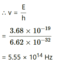 NCERT Solutions for Class 12 Physics Chapter 12- Atoms