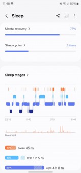 Analisis tidur di Samsung Health