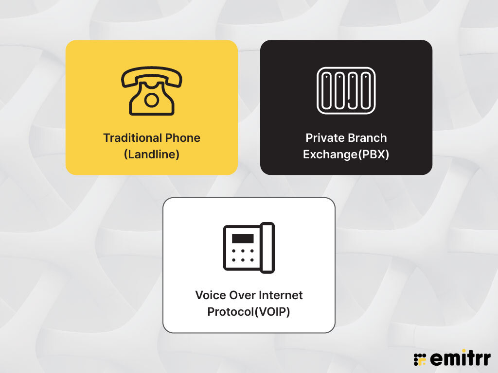 Types Of Multi-Line Phone System