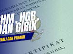 Perbedaan Girik, Hak Guna Bangunan (HGB), dan Sertifikat Hak Milik (SHM) Beserta Contoh Simulasinya