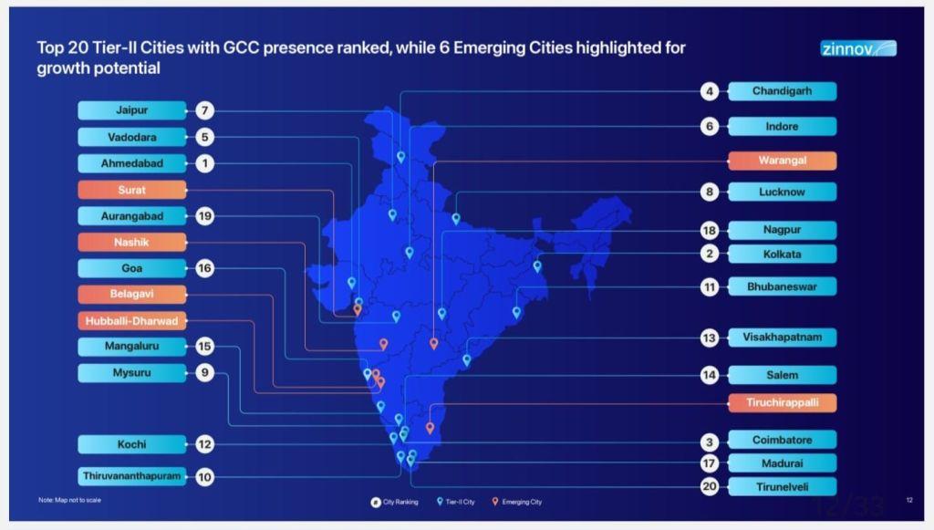 India Tier-Il & Emerging City Analysis Report - GCC : Belagavi, Hubballi ranks as emerging cities