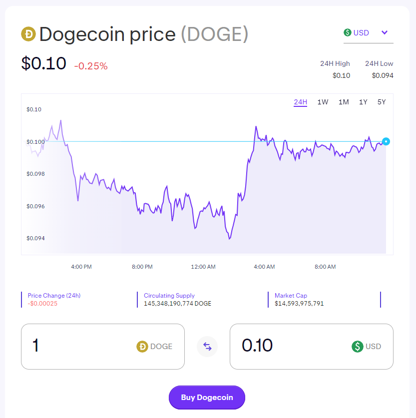 where to buy dogecoin