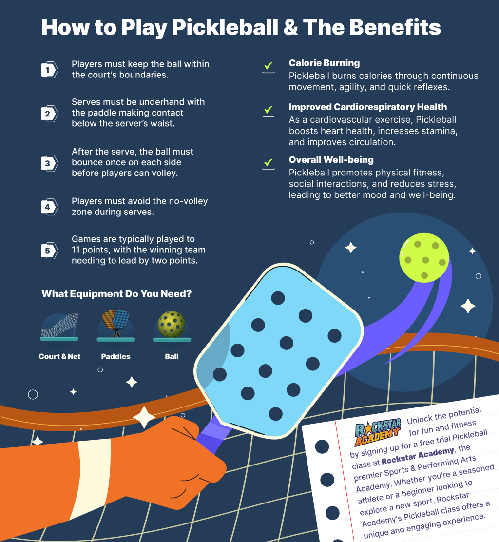 How to Play Pickleball and The Benefits