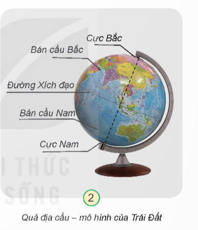 BÀI 27. TRÁI ĐẤT VÀ CÁC ĐỚI KHÍ HẬUMỞ ĐẦUCâu hỏi: Cùng hát một bài hát về Trái Đất. Nêu một số thông tin về Trái Đất được nhắc tới trong lời bài hát.Đáp án chuẩn:- Bài hát Trái đất này là của chúng mình.Trái Đất là quả bóng xanh.Bay lơ lửng giữa trời.KHÁM PHÁCâu 1: Quan sát hình 1 và mô tả hình dạng của Trái Đất.Đáp án chuẩn:Trái Đất có hình cầu.Câu 2: Quan sát hình 2 và chỉ cực Bắc, cực Nam, đường Xích đạo, bán cầu Bắc, bán cầu Nam.Đáp án chuẩn:- Học sinh tự thực hiện.Cực Bắc ở đỉnh phía trênCực Nam ở đỉnh phía dướiBán cầu Nam nằm nửa dướiBán cầu Bắc nằm ở nửa trênĐường xích đạo đường chia nửa hình cầuCâu 3: Quan sát từ hình 3 đến hình 6, chỉ và nói tên các đới khí hậu. Từng đới khí hậu có đặc điểm gì?Đáp án chuẩn:- Đặc điểm:Hình 4: Đới lạnh: lạnh quanh năm, ít có con người sinh sống. Không có thực vật sinh sống, động vật chủ yếu là gấu bắc cực, chim cánh cụt,…Hình 5: Đới ôn hòa: thời tiết thay đổi thất thường. Có 4 mùa: xuân, hạ, thu, đông. Nhiệt độ trung bình.Hình 6: Đới nóng: nóng quanh năm.THỰC HÀNHCâu hỏi: Thực hành với quả địa cầu:- Chỉ cực Bắc, cực Nam, đường Xích đạo, bán cầu Bắc, bán cầu Nam và các đới khí hậu.- Chỉ vị trí của Việt Nam và cho biết nước ta nằm ở đới khí hậu nào. Đáp án chuẩn:- Học sinh thực hành với quả địa cầu.- Học sinh chỉ vị trí của Việt Nam trên quả địa cầu- Việt Nam nằm ở đới nóng.KHÁM PHÁCâu 1: Quan sát và nêu hoạt động tiêu biểu của con người ở từng đới khí hậu.Đáp án chuẩn:-Các hoạt động tiêu biểu của con người ở từng đới khí hậu:Đới lạnh: chăn nuôi tuần lộc, câu cá, các hoạt động diễn ra trên băng tuyết,…Đới ôn hòa: tổ chức các hoạt động du lịch theo mùa, trồng các loại cây như nho, táo, lựu, lúa mì,...Đợi nóng: chăn nuôi lạc đà, trồng các loại cây nhiệt đới.Câu 2: Kể thêm một số hoạt động của con người ở các đới khí hậu mà em biết.Đáp án chuẩn:- Một số hoạt động của con người :Đới lạnh: đi lấy củi, đánh bắt cá, săn bắt thú Đới ôn hòa: chăn nuôi bò sữa, cừu, trồng nho, chanh, ôliu,...Đợi nóng: trồng cây cà phê, trông lúa nước, chăn nuôi trâu, dê, bò, lợn,...THỰC HÀNHCâu hỏi: Vẽ, viết tên và tô màu các đới khí hậu vào sơ đồ theo gợi ý sau:Đáp án chuẩn:VẬN DỤNG