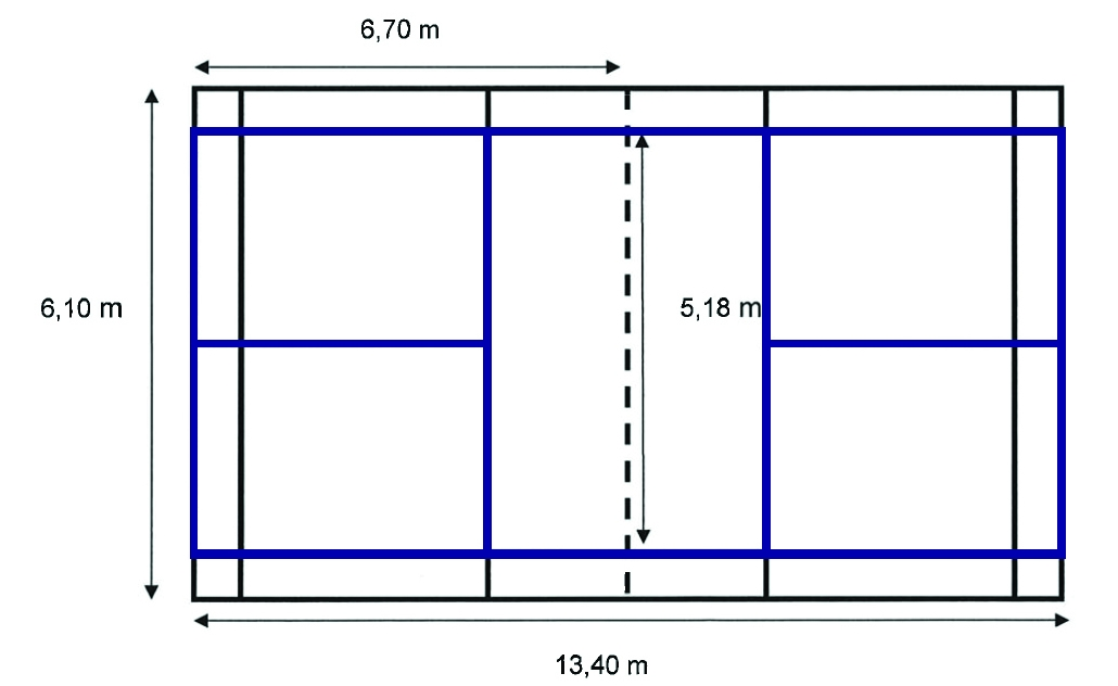 Taille terrain de bad