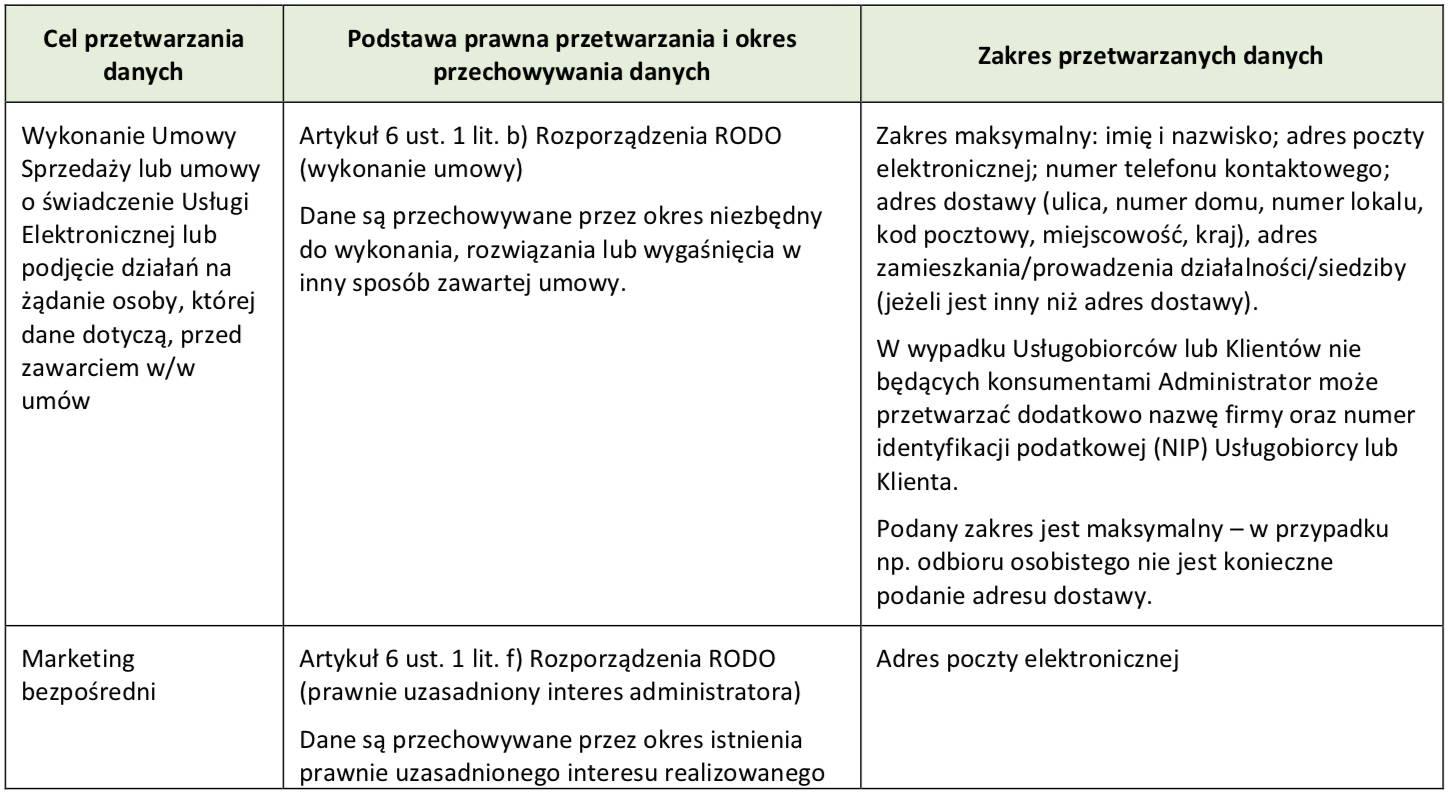 Obraz zawierający tekst, zrzut ekranu, Czcionka, numer

Opis wygenerowany automatycznie