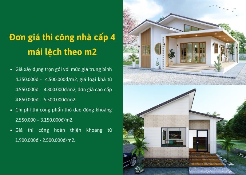 Đơn giá thi công nhà cấp 4 mái lệch theo m2 Xây dựng Nhất Tín