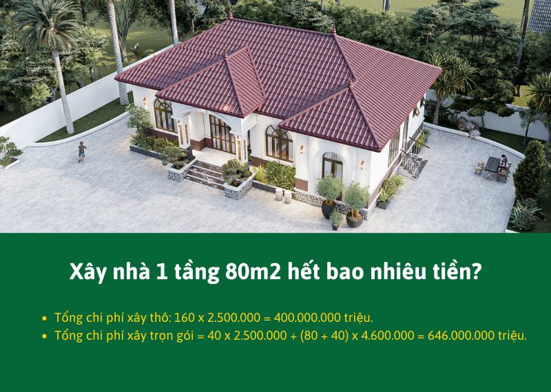 Xây nhà 1 tầng 80m2 hết bao nhiêu tiền Xây dựng Nhất Tín