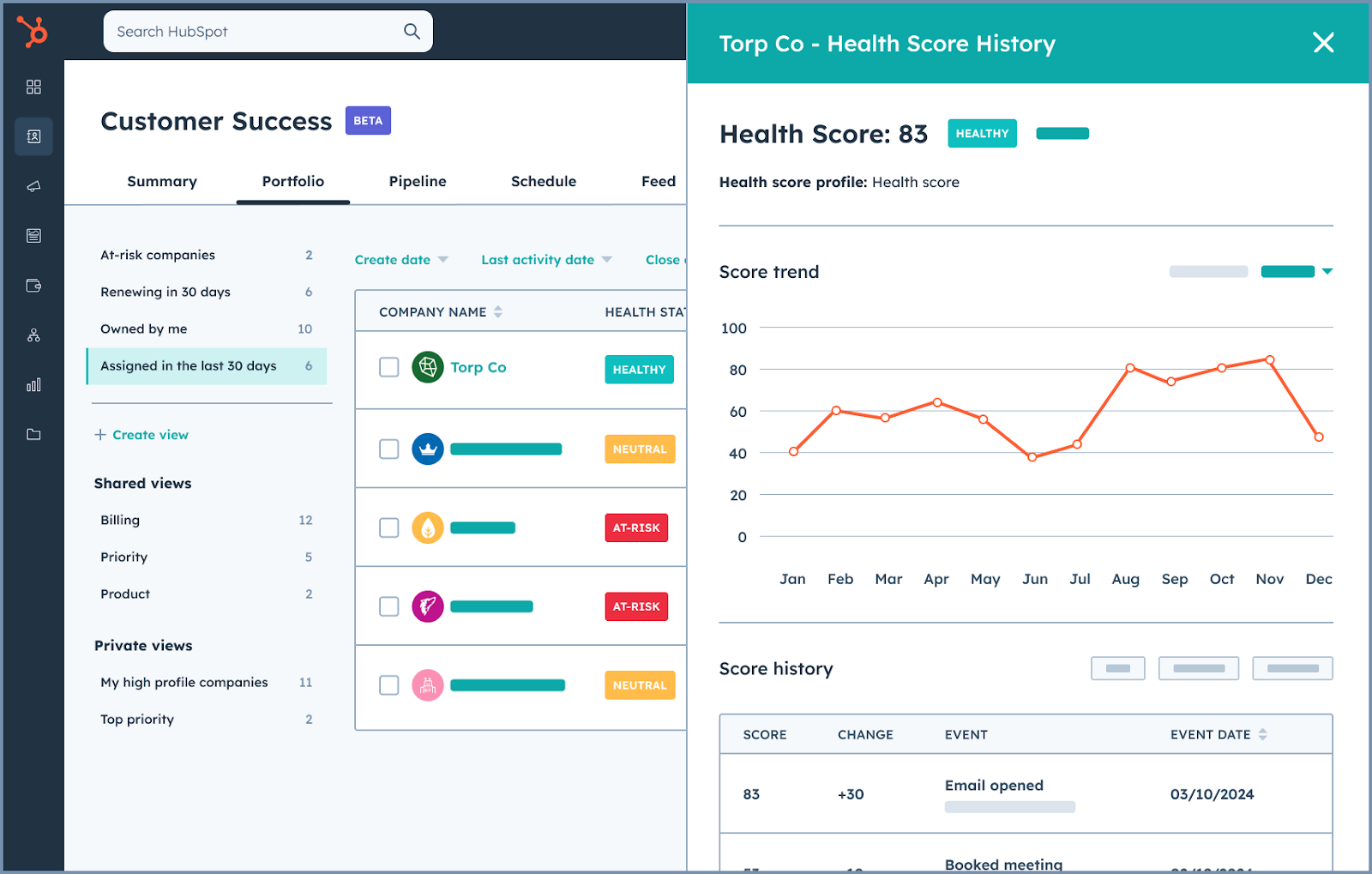 Customer Health Score HubSpot