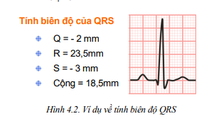 A graph with a graph and a diagram

Description automatically generated with medium confidence