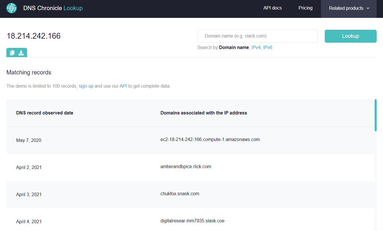 get passive DNS data method