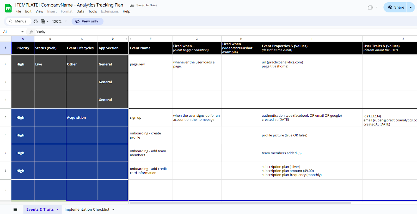 Practico's Analytics Tracking Plan Example