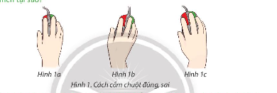 BÀI 2. EM LUYỆN TẬP SỬ DỤNG CHUỘT