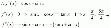 NCERT Solutions for Class 12 Maths Application of Derivatives