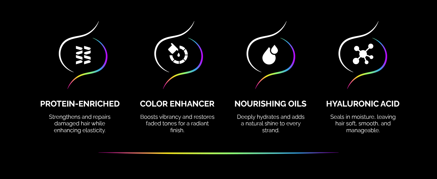 Herbishh hair color mask