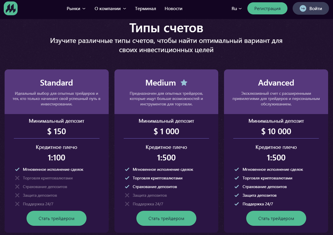 mlinktek (Mlink-tek) развод