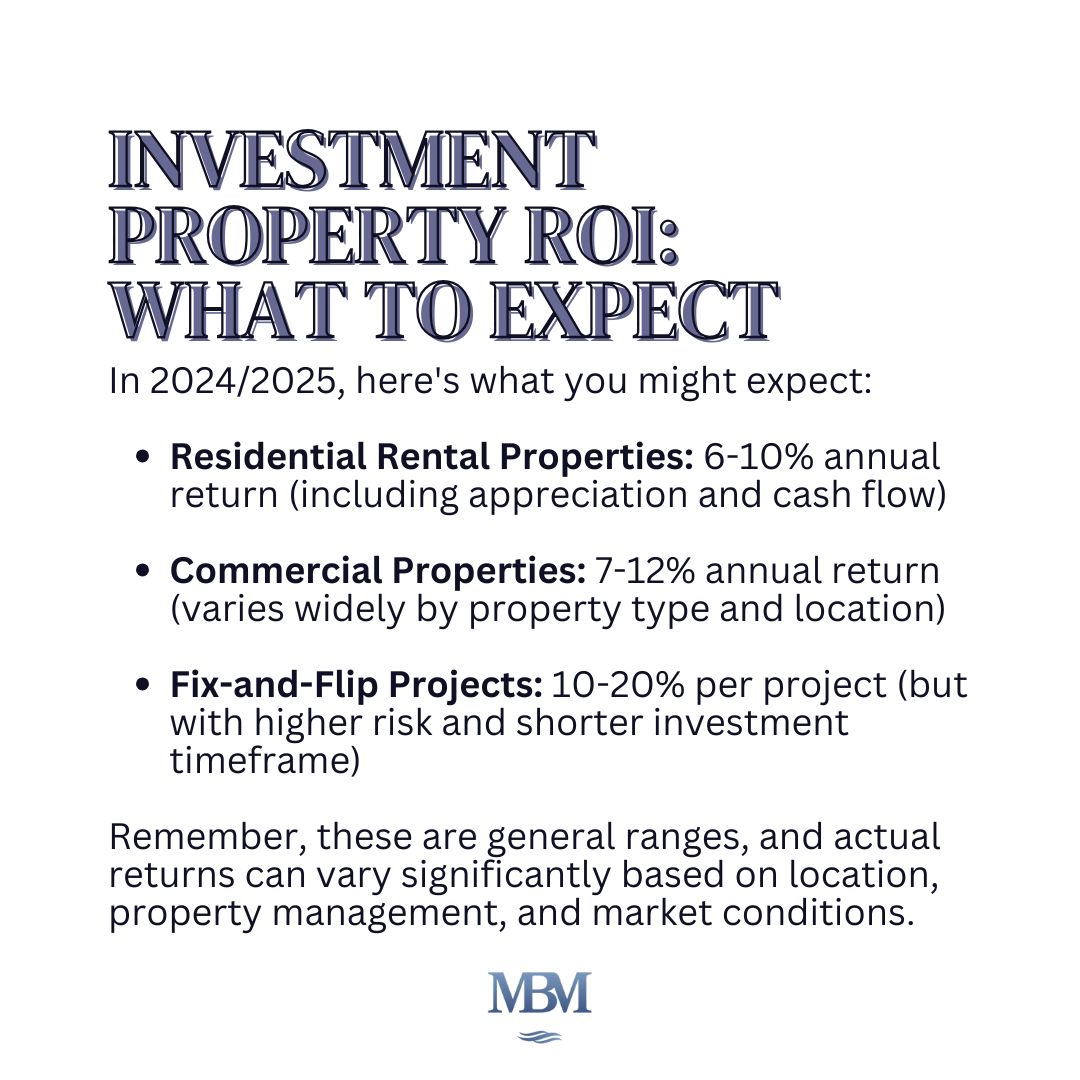 Investment Property ROI: What to Expect