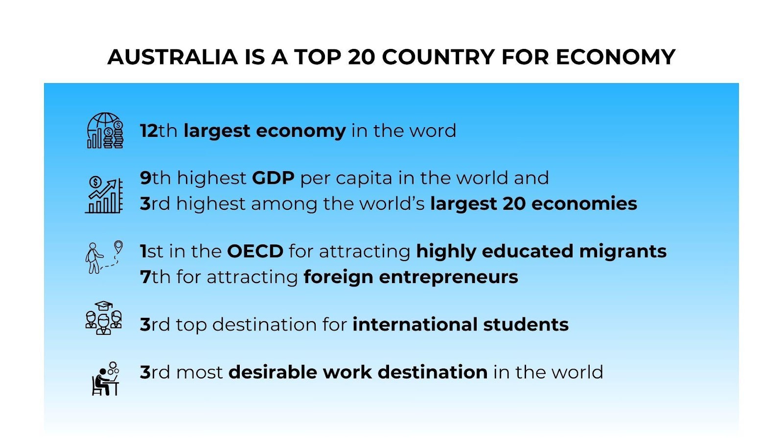 reasons to work in Australia as a foreigner
 