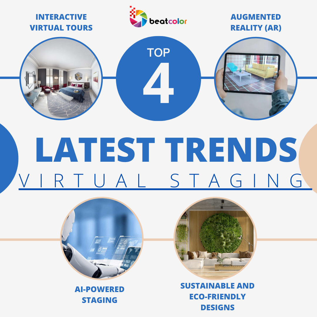 virtual staging trends