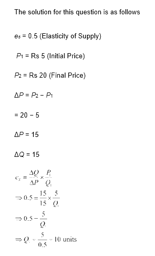 NCERT Microeconomics Solutions for Class 12 Chapter 4-11