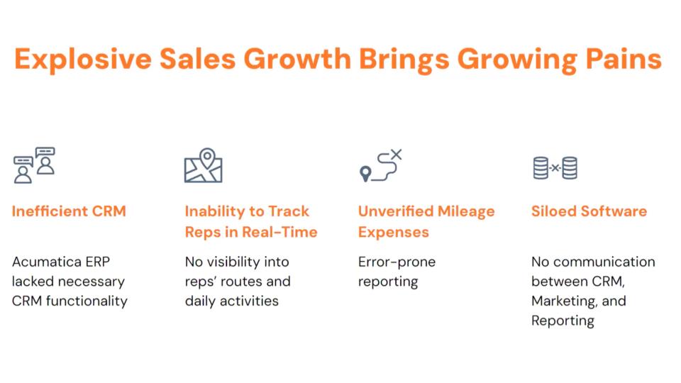 Accelerating Field Sales Productivity with HubSpot-Connected Location Intelligence