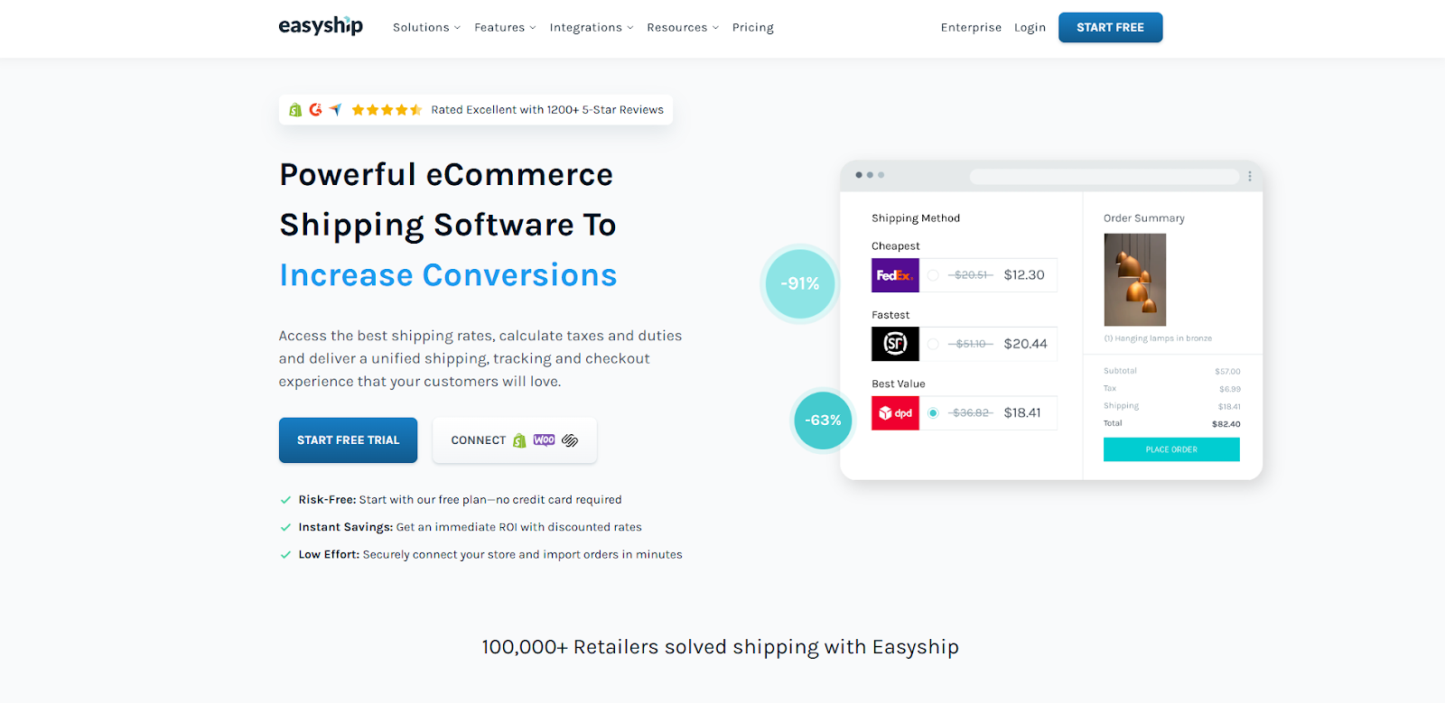 shipping software for ecommerce marketplaces