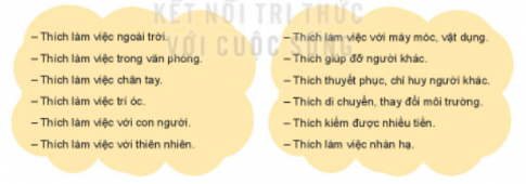 CHỦ ĐỀ 9. HIỂU BẢN THÂN- CHỌN ĐÚNG NGHỀBÀI PHẨM CHẤT, NĂNG LỰC CỦA BẢN THÂN VỚI YÊU CẦU CỦA NGHỀ Ở ĐỊA PHƯƠNGHoạt động 1: Khám phá một số phẩm chất, năng lực có liên quan đến hoạt động nghề nghiệp của bản thânCâu 1: Chia sẻ những việc em có thể làm tốt. Ngoài những việc trên, em còn có thể làm tốt những việc nào khác?Gợi ý:Ngoài những việc trên, em còn có thể làm tốt những việc nào khác?Đáp án chuẩn:- Sử dụng các công cụ tính toán: máy tính cầm tay,...- May vá, thêu thùa, đan lát,...- Nấu ănCâu 2: Xác định sở thích của bản thân.Gợi ý:Đáp án chuẩn:- Thích môn tự nhiên- Thích tập thể dục- Thích ca hát, nhảy múa- Thích nấu ăn- Thích hoạt động nhóm- Thích tham gia tình nguyệnCâu 3: Tự đánh giá phẩm chất của bản thân theo các mức độ sau:- Mức độ 1: Thường xuyên thể hiện trong cuộc sống.- Mức độ 2: Có thể hiện nhưng chưa thường xuyên.- Mức độ 3: Ít khi thể hiện.- Mức độ 4: Chưa thể hiện được.Đáp án chuẩn:Phẩm chấtMức độBiểu hiện của mức độTrung thực2Có thể hiện nhưng chưa thường xuyênTự lực1Thường xuyên thể hiệnChăm chỉ1Tự nguyện3Ít khi thể hiệnHoạt động 2: Đánh giá sự phù hợp giữa những phẩm chất, năng lực của bản thân với yêu cầu của một số nghề địa phươngCâu 1: Lựa chọn một số nghề đang có ở địa phương mà em quan tâm hoặc yêu thích.Đáp án chuẩn:HS tự thực hiện.Câu 2: Xác định, tập hợp những yêu cầu về phẩm chất, năng lực của một số nghề em lựa chọn.Đáp án chuẩn:Nghề em quan tâmYêu cầu về phẩm chất, năng lực của nghềNăng lực phẩm chất của emGiáo viên toán- Kiến thức toán học- Khả năng tư duy tốt- Kiên nhẫn- Cẩn thận- Nhẫn nại- Vị tha- Công bằng- Học tốt môn toán- Khả năng tư duy tốt- Kiên nhẫn- Công bằngBác sĩ- Kiến thức y khoa- Kiểm soát cảm xúc- Nhân ái- Kiên nhẫn- Cẩn thận- Học tốt môn Sinh học- Nhân ái- Kiên nhẫnCâu 3: Tự đánh giá sự phù hợp hoặc chưa phù hợp giữa phẩm chất, năng lực của bản thân với những yêu cầu về phẩm chất, năng lực của nghề ở địa phương mà em quan tâm.Đáp án chuẩn:Nhà báoPhẩm chất, năng lực của nghềPhẩm chất, năng lực bản thânTrung thực, hướng ngoại, giao tiếp tốt.Sàng lọc, thu thập thông tin hiệu quả.Văn phong sắc bén, khả năng làm việc nhóm tốt.Nhạy bén, ứng phó linh hoạt trước tình huống bất ngờ.Chịu áp lực công việc cao.- Trung thực- Năng nổ, hoạt ngôn- Khả năng viết ổn định- Yêu thích làm việc nhóm- Chịu được áp lực caoĐánh giá: Tương đối phù hợp với nghềCâu 4: Chia sẻ kết quả tự đánh giá phù hợp/ chưa phù hợp giữa yêu cầu về phẩm chất, năng lực của nghề ở địa phương với phẩm chất, năng lực của bản thân.Đáp án chuẩn:- Em chia sẻ kết quả tự đánh giá sự phù hợp/ chưa phù hợp giữa yêu cầu về phẩm chất năng lực của nghề với phẩm chất năng lực của bản thân.- Em tiếp tục phát huy điểm mạnh và khắc phục điểm chưa phù hợp.Hoạt động 3: Rèn luyện phẩm chất, năng lực của bản thân phù hợp với yêu cầu của nghề em quan tâm ở địa phương.