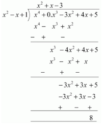 Class 10 Maths chapter 2-Polynomials Exercise 2.3/image008.png