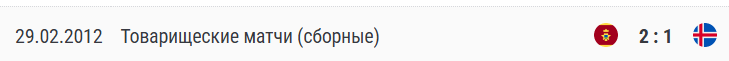 Личные встречи команд Исландия – Черногория