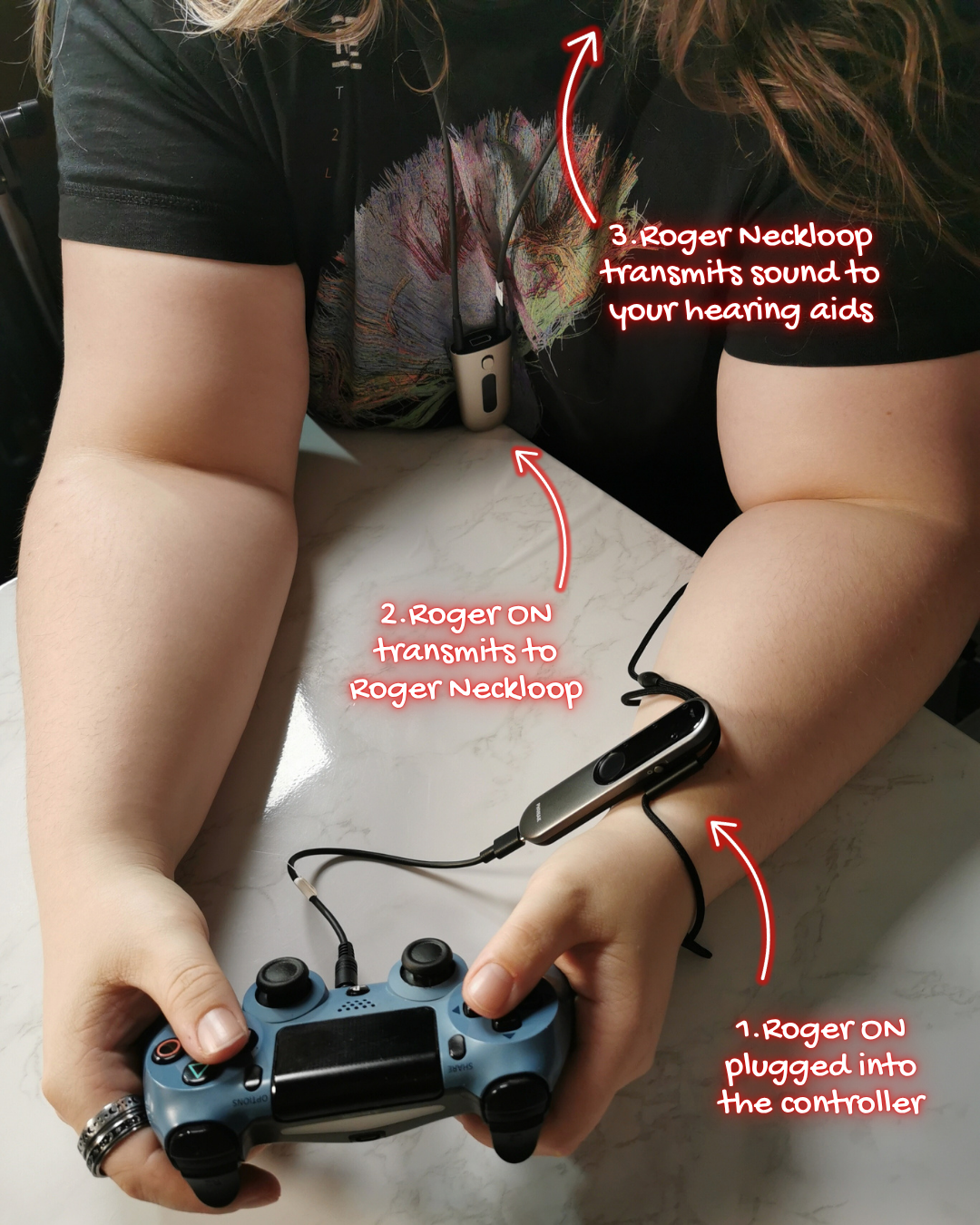 Diagram showing a Roger ON and Roger Neckloop Gaming Setup with a Playstation 3